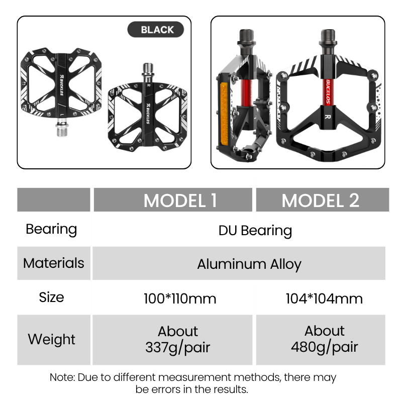 BUCKLOS Bike Pedal Ultralight  - Pedal Platform Flat ulasan dan harga